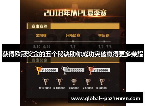 获得欧冠奖金的五个秘诀助你成功突破赢得更多荣耀
