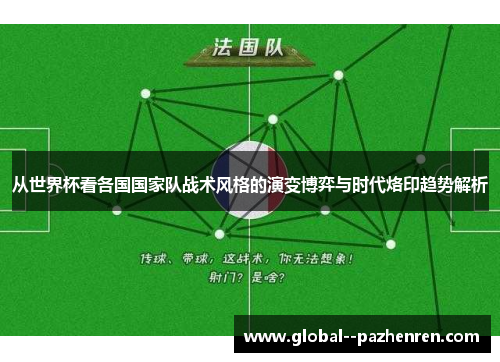 从世界杯看各国国家队战术风格的演变博弈与时代烙印趋势解析 从世界杯看各国国家队战术风格的演变博弈与时代烙印趋势解析