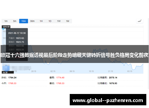 欧冠十六强数据透视最后阶段走势暗藏关键转折信号胜负格局变化前夜