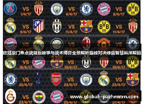 欧冠豪门焦点战背后故事与战术博弈全景解析巅峰对决绿茵智慧纵深解码 欧冠豪门焦点战背后故事与战术博弈全景解析巅峰对决绿茵智慧纵深解码