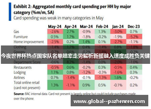 今夜世界杯热点国家队名单赔率走势解析新援融入速度成胜负关键