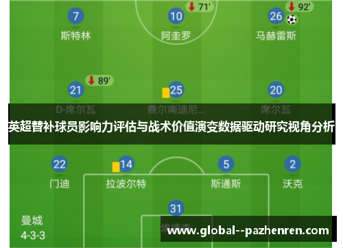 英超替补球员影响力评估与战术价值演变数据驱动研究视角分析