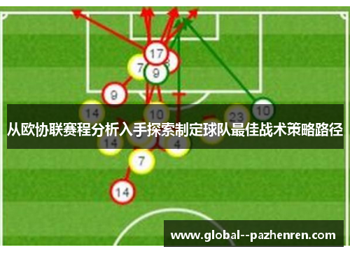 从欧协联赛程分析入手探索制定球队最佳战术策略路径
