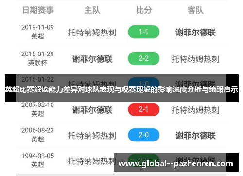 英超比赛解读能力差异对球队表现与观赛理解的影响深度分析与策略启示